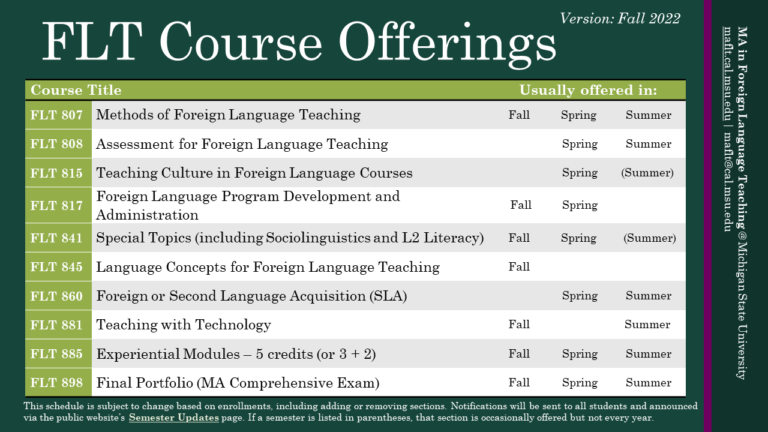 FLT Course Offerings as of 2022-23